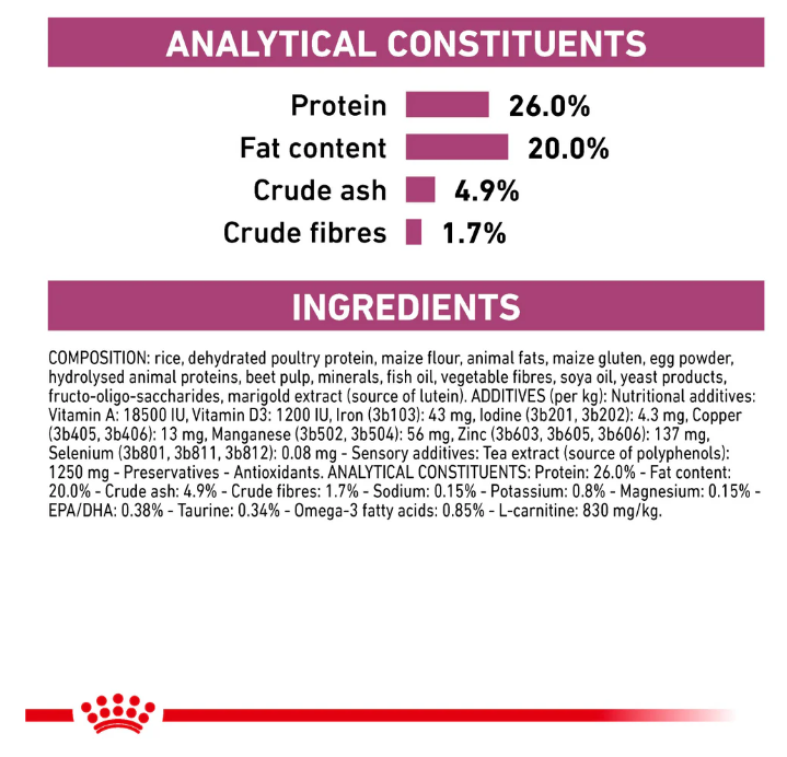 Royal Canin Veterinary Diet Cardiac Adult Dog Dry Food 2kg