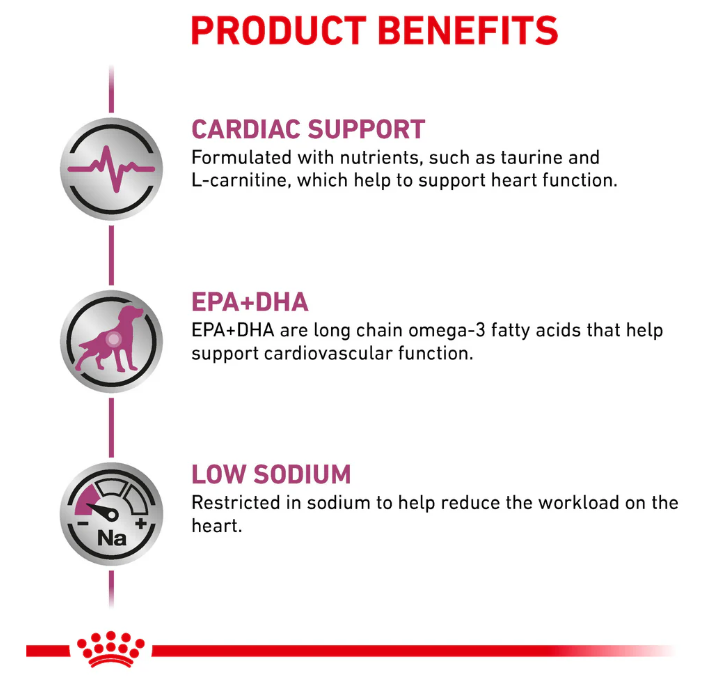 Royal Canin Veterinary Diet Cardiac Adult Dog Dry Food 2kg