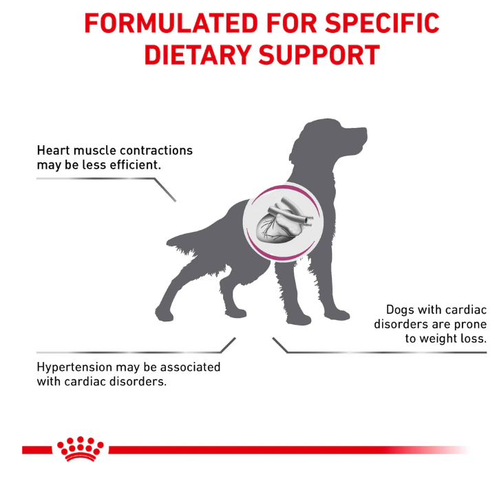 Royal Canin Veterinary Diet Cardiac Adult Dog Dry Food 2kg