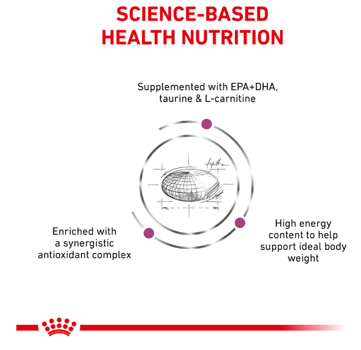 Royal Canin Veterinary Diet Cardiac Adult Dog Dry Food 2kg