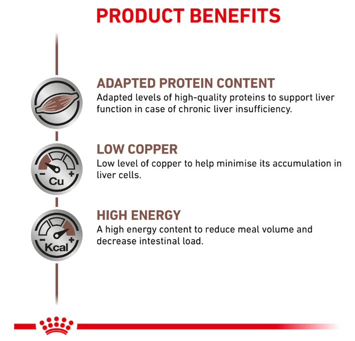 Royal Canin Veterinary Diet Hepatic Adult Dog Wet Food 420g