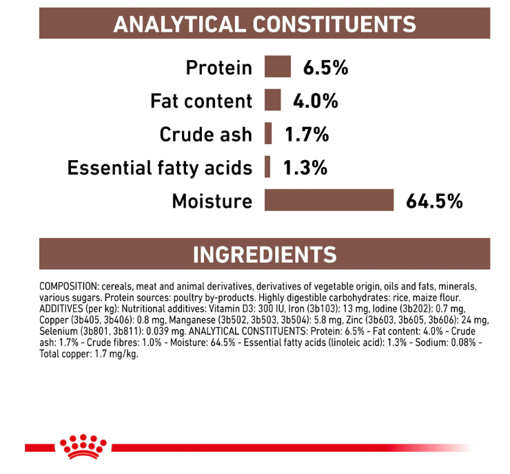 Royal Canin Veterinary Diet Hepatic Adult Dog Wet Food 420g
