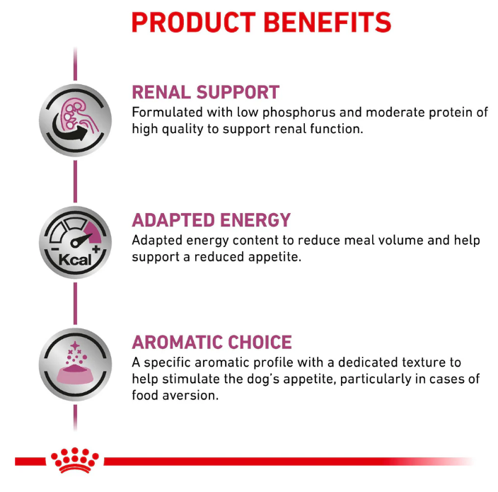 Royal Canin Veterinary Diet Renal Adult Dog Wet Food 410g x 12
