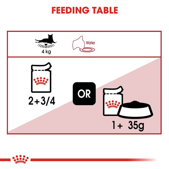 Royal Canin Feline Health Nutrition Instinctive Adult Cat Wet Food 85g x 12