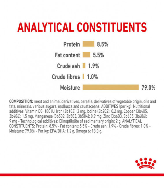 Royal Canin Breed Health Nutrition Pomeranian Adult Dog Wet Food 85g