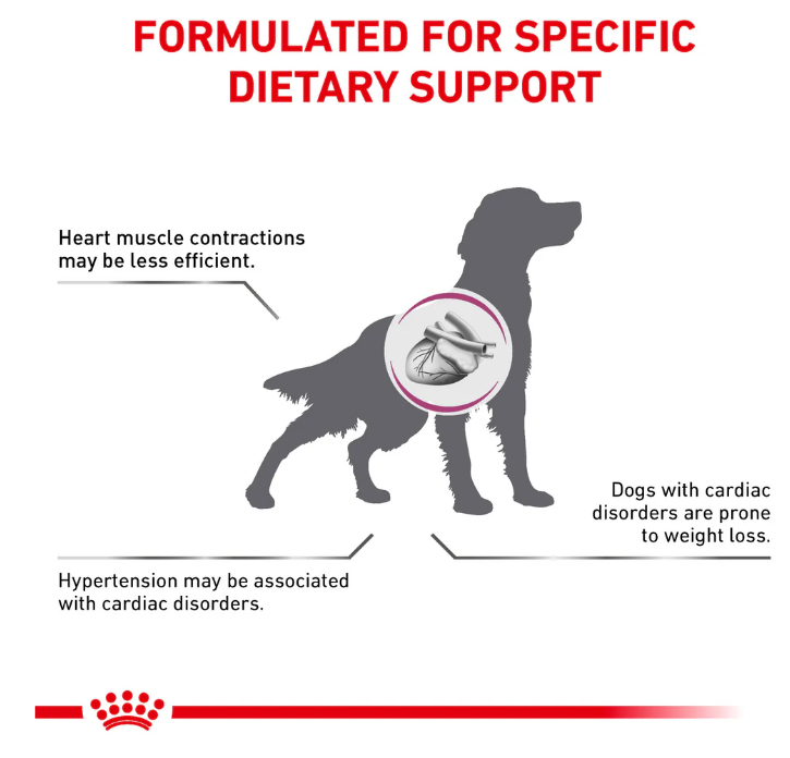 Royal Canin Veterinary Diet Cardiac Adult Dog Dry Food 7.5kg