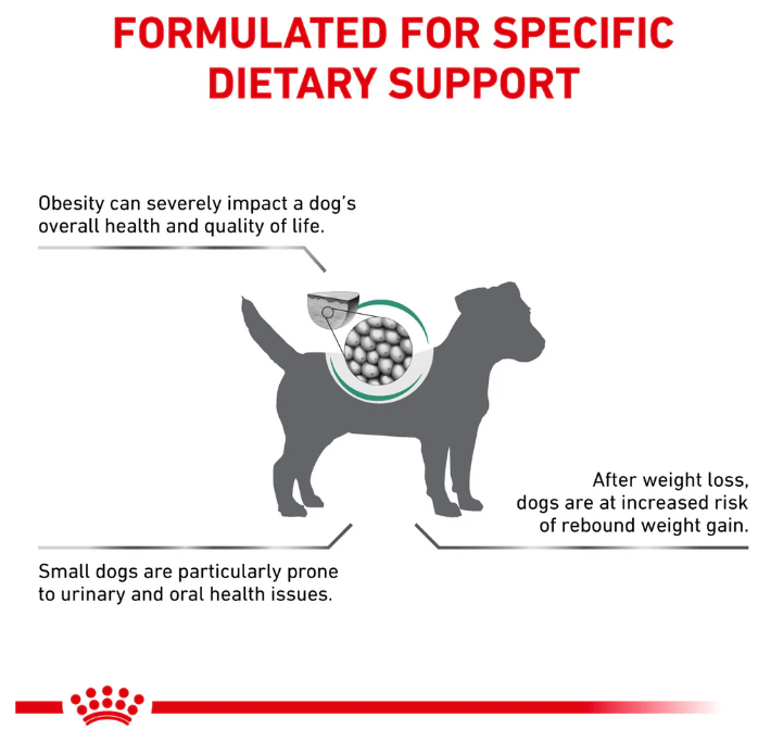 Royal Canin Veterinary Diet Satiety Weight Management Small Dog Adult Dry Food 1.5kg