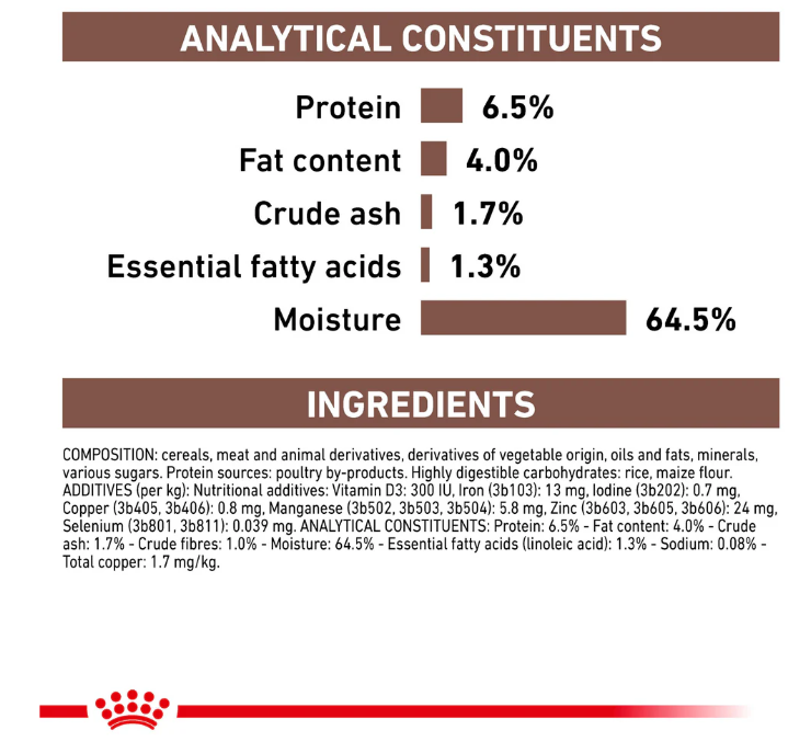 Royal Canin Veterinary Diet Hepatic Adult Dog Wet Food 420g x 12