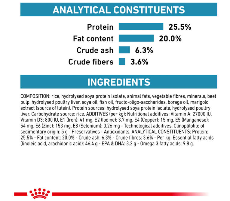 Royal Canin Veterinary Diet Hypoallergenic Adult Cat Dry Food 400g