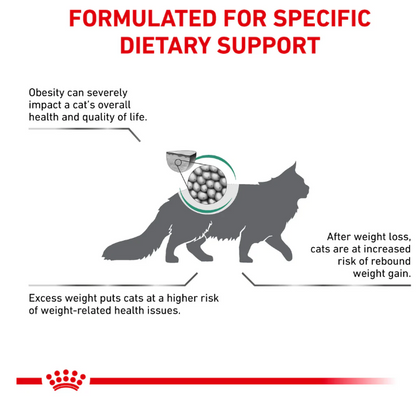 Royal Canin Veterinary Diet Satiety Weight Management Adult Cat Dry Food 1.5kg