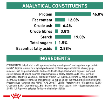 Royal Canin Veterinary Health Nutrition Diabetic Adult Cat Dry Food 1.5kg