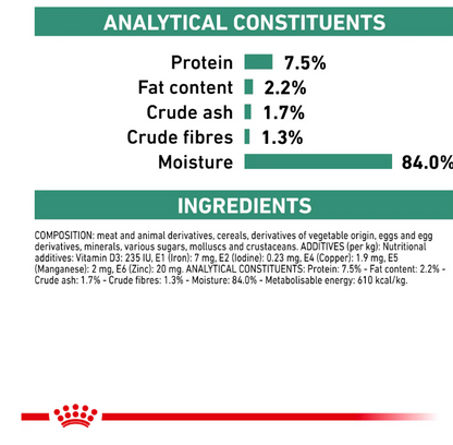 Royal Canin Veterinary Health Nutrition Satiety Wealth Management Adult Cat Wet Food 85g x 12