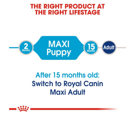 Royal Canin Size Health Nutrition Maxi Puppy Dog Dry Food 15kg