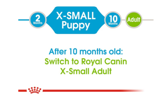 Royal Canin Size Health Nutrition X-Small Puppy Dog Dry Food 1.5kg