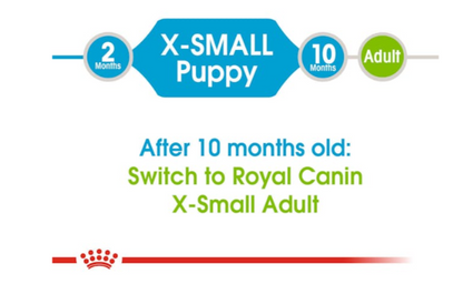 Royal Canin Size Health Nutrition X-Small Puppy Dog Dry Food 1.5kg