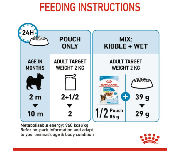 Royal Canin Size Health Nutrition X-Small Puppy Dog Wet Food 85g