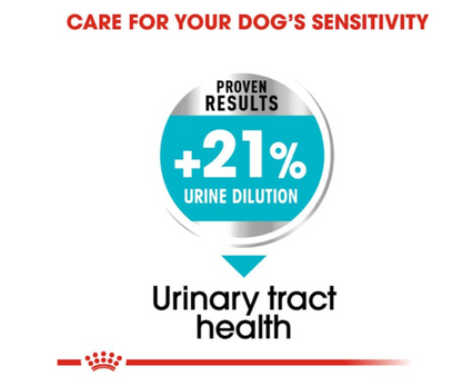 Royal Canin Canine Care Nutrition Mini Urinary Care Adult Dog Dry Food 3kg