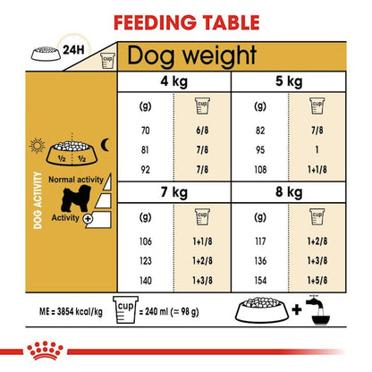 Royal Canin Breed Health Nutrition Bichon Frise Adult Dog Dry Food 500g