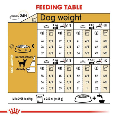 Royal Canin Breed Health Nutrition Chihuahua Adult Dog Dry Food 1.5kg