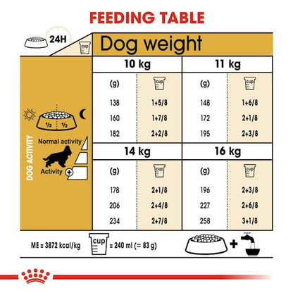 Royal Canin Breed Health Nutrition Cocker Adult Dog Dry Food 3kg