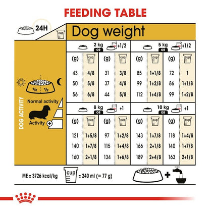 Royal Canin Breed Health Nutrition Dachshund Adult Dog Dry Food 1.5kg