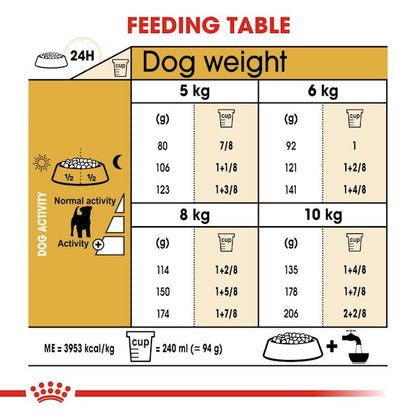 Royal Canin Breed Health Nutrition Jack Russell Adult Dog Dry Food 1.5kg