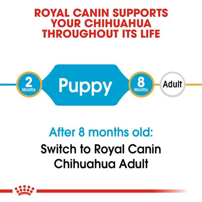 Royal Canin Breed Health Nutrition Chihuahua Puppy Dog Dry Food 500g