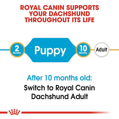 Royal Canin Breed Health Nutrition Dachshund Puppy Dog Dry Food 1.5kg