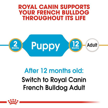 Royal Canin Breed Health Nutrition French Bulldog Puppy Dog Dry Food 3kg