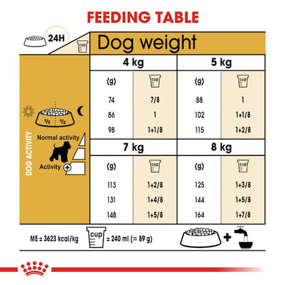 Royal Canin Breed Health Nutrition Miniature Schnauzer Adult Dog Dry Food 3kg