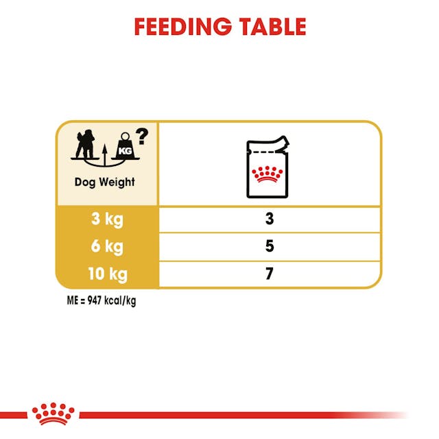 Royal Canin Breed Health Nutrition Poodle Adult Dog Wet Food 85g