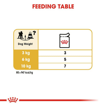 Royal Canin Breed Health Nutrition Poodle Adult Dog Wet Food 85g