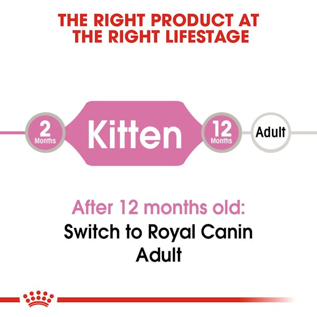 Royal Canin Feline Health Nutrition Instinctive Kitten Wet Food 85g x 12