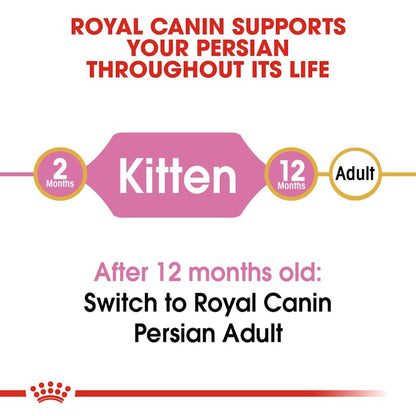 Royal Canin Feline Breed Nutrition Persian Kitten Dry Food 2kg